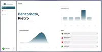 https://bosio.zip/assets/img/assicurazioni/preview/1.webp
